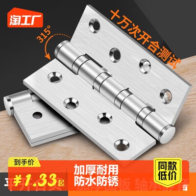 當(dāng)前網(wǎng)購(gòu)流行產(chǎn)品